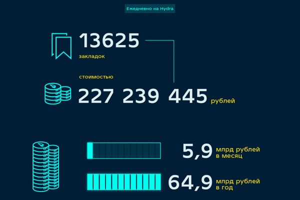 Пользователь не найден на кракене
